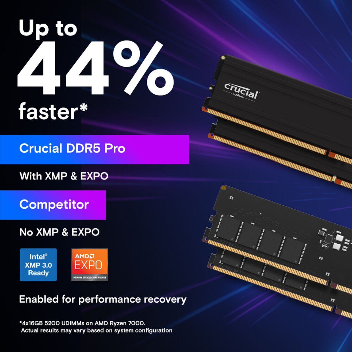 CP2K32G56C46U5 32GB×2 Crucial 32GB (2 x 16GB) DDR5 SDRAM Memory Kit